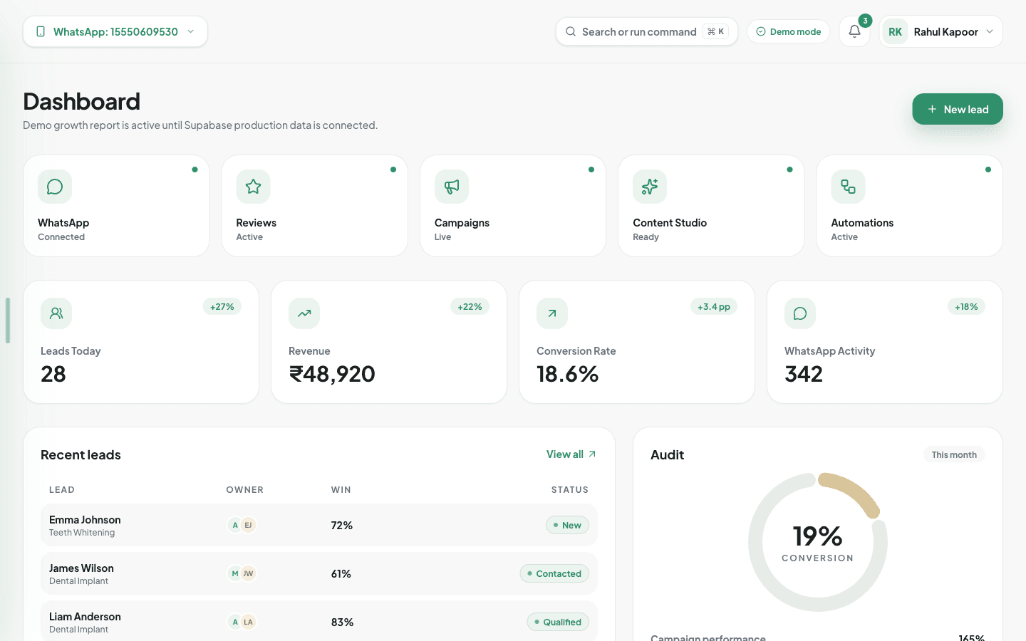 ZepAI dashboard — leads, revenue, conversion and WhatsApp activity